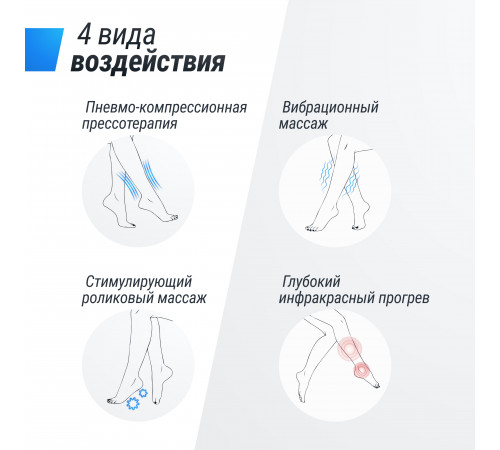 Массажер для ног UNIX Med Secret Pouf Grey