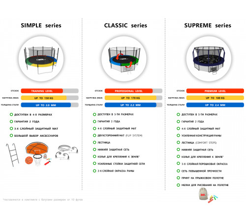 Батут UNIX Line Simple 8 ft (inside)