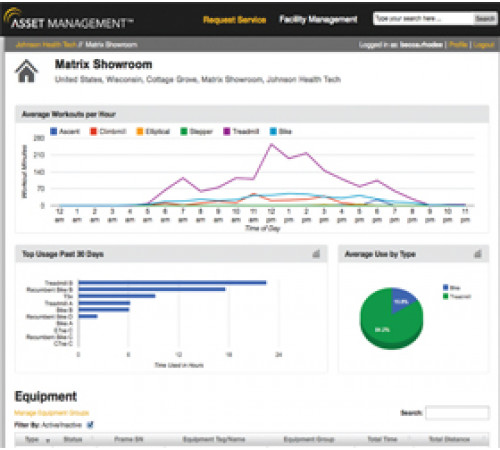 Беговая дорожка MATRIX T7XE VA (2013) 