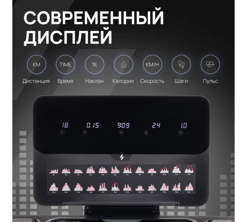 Беговая дорожка SVENSSON INDUSTRIAL PERFORMER